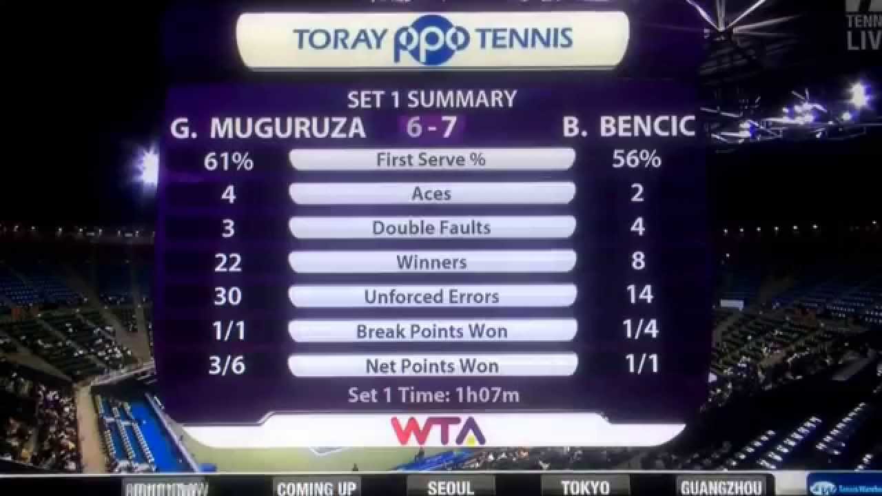 Mary Carillo's impression of Nick Bollettieri