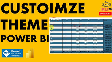 How to Master Power BI Theme JSON Quickly by taik18