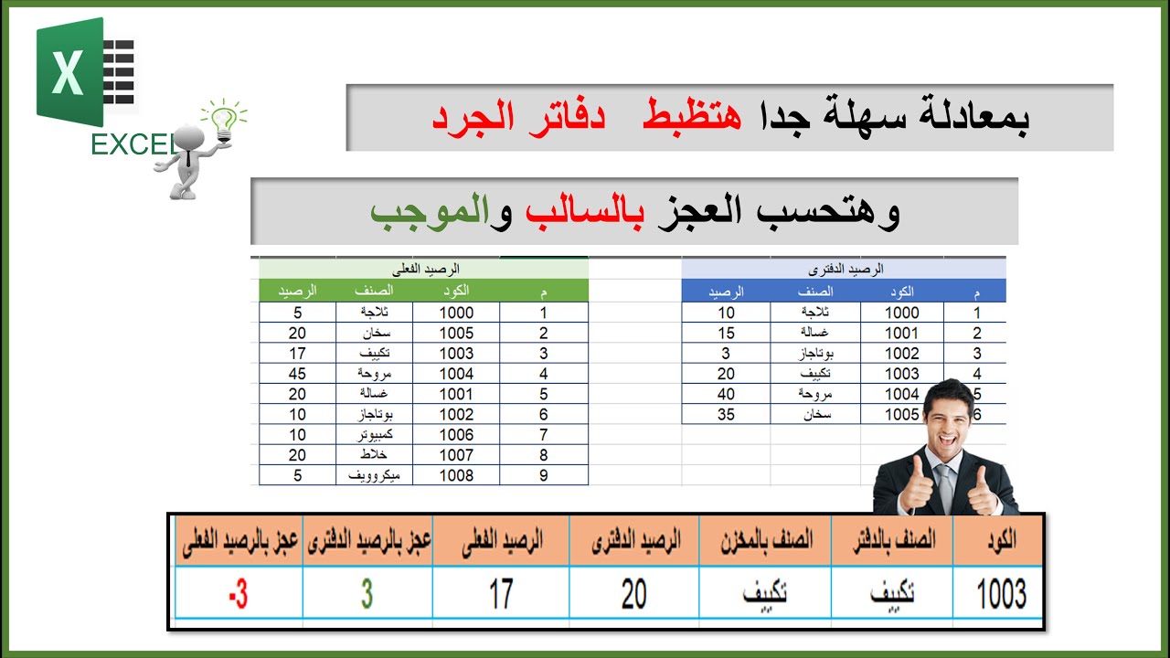 حساب العجز بالزياده او النقصان عند عمل جـــرد  (ظبط دفتر الجرد بمعادلة سهلة جدا ) فى الاكسل