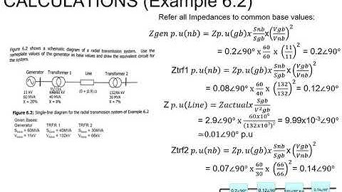 Module 4 Lesson 2 Per Unit Systems Examples 1