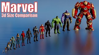 Marvel Universe Characters in 3D:Size Comparison 2024