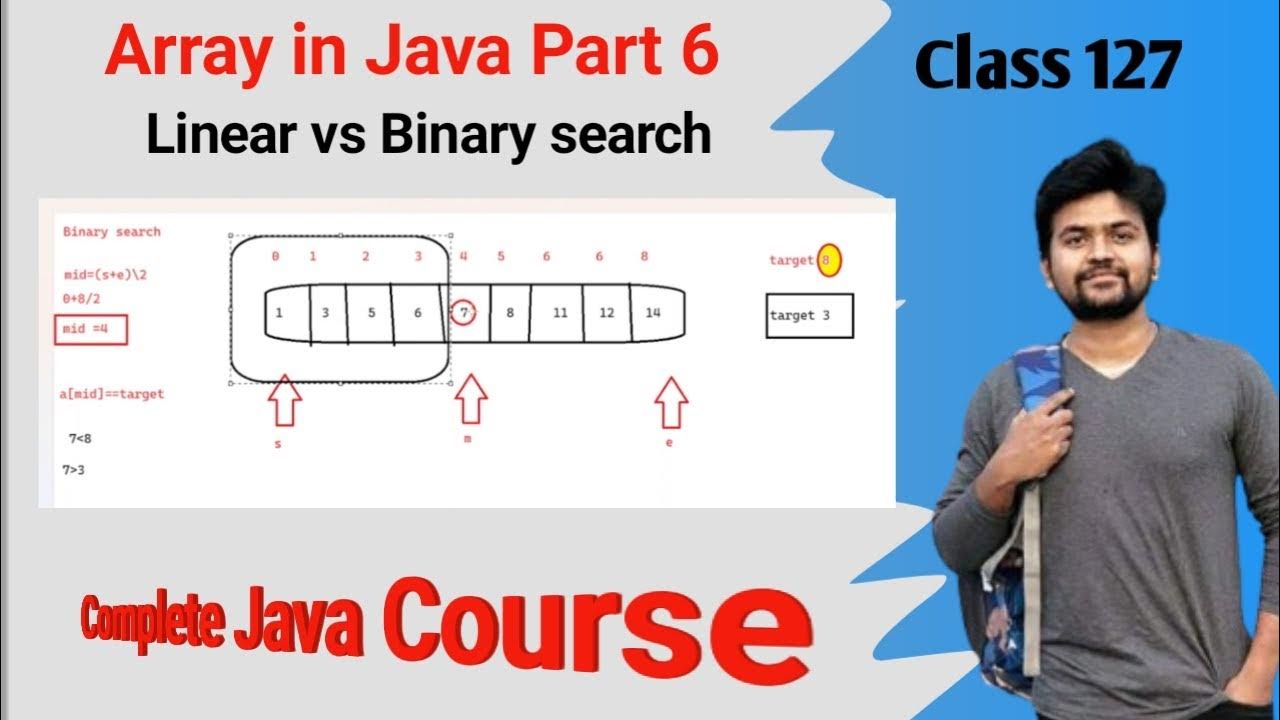 Java Array - Linear Search and Binary search by using Java array ...