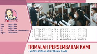 Lagu Persembahan Ciptaan Onggo Lukito Trimalah Persembahan Kami