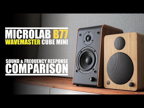 Microlab B77  vs  Wavemaster Cube Mini Neo  ||  Sound & Frequency Response Comparison