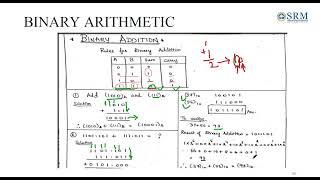 Lecture 4 Binary Number Arithmetic