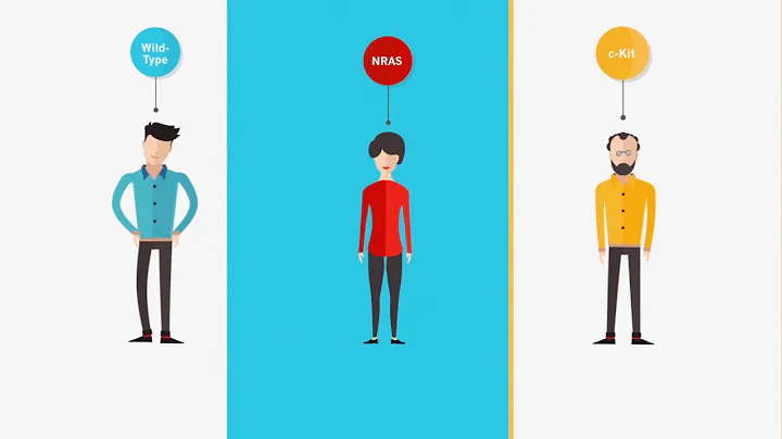 About Mutations in Advanced (Unresectable or Metastatic) Melanoma