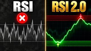 The Best RSI Indicator on TradingView (Easy Copy & Paste Code)