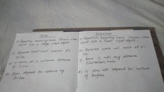 Difference between ECHO And REFLECTION Of Sound