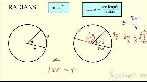 Pre Calc - 8.2 Radians