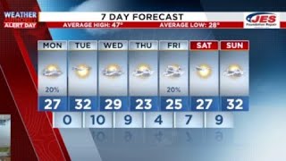 Jan. 25 10 News Weather Update with Meteorologist Sarah Osterbind | 3:30 p.m.