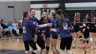 Validus vs. Rose City United - Set 1