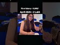 9259525346 WhatsApp | Work from Home 2026, Part time work for students, How to earn money Online