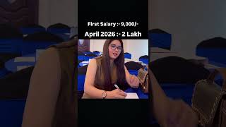 9259525346 WhatsApp | Work from Home 2026, Part time work for students, How to earn money Online
