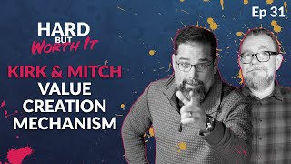 Famous The Key to Igniting Value Creation - EP: 31 Profile