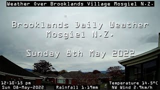 Sunday 8Th May 2022 Brooklands Mosgiel Daily Weather