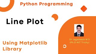 Line Plot in Python Programming   Made with Clipchamp