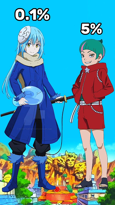 Rimuru vs daemon #anime #shorts #vs #boruto #naruto #vs