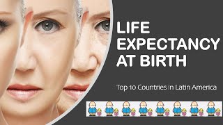 Top 10 Latin American Countries - Life Expectancy (Years)