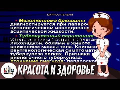 Мезотелиома брюшины