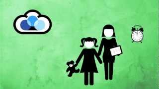Vison Cloud: Get Well