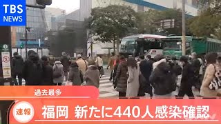 【速報】福岡 新たに４４０人感染確認、過去最多【新型コロナ】