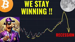 The Camel Crew Keeps on Winning !!