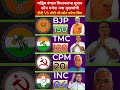 पश्चिम बंगाल में बड़ा उलटफेर? 😱 Who will be the King? West Bengal Election Mega Exit Poll 2026 🔥#bjp