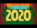 Timeline: 2020 - Was This the Worst Year Ever?