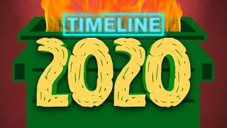 Timeline: 2020  Was This the Worst Year Ever?