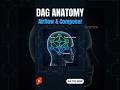 Composer DAG anatomy #airflow #cloudcomposer