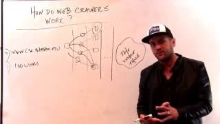 How do you find everything on the web?