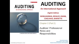 Auditors’ Professional Roles and Responsibilities - Chapter 2 (Part 2)