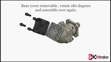 How to Change Direction of a Bent Axis Piston Pump | Step-by-Step Guide