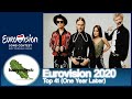 ESC 2020 Top 41 Ranking With Comments (One Year Later)