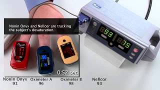 Nonin Onyx Finger Pulse Oximeter Performance Comparison