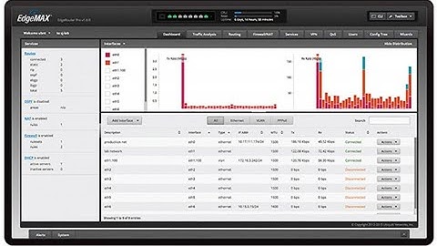 Ubiquity EdgeRouter X: Basic Configuration and Load Balancing Setup Guide