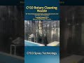 CYCO-10 Rotary Cleaning Nozzle | 360° Tank Cleaning Demo #shorts #tankcleaning #nozzle
