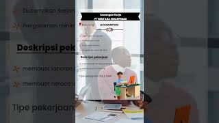 info lowongan pekerjaan hari ini #infoloker #lowongankerja #loker #lokerterbaruhariini #bandung info lowongan pekerjaan hari ini #infoloker #lowongankerja #loker #lokerterbaruhariini #bandung
