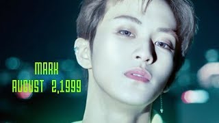 NCT DREAM Age Order (oldest to youngest)