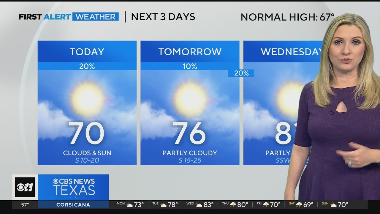 Clouds stick around this week - YouTube