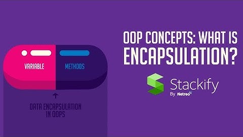 What is encapsulation  | oops concept | java concept | 2 min revision #video #java 