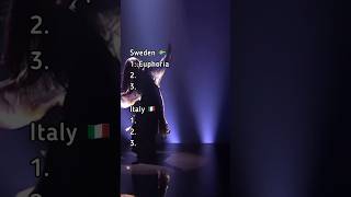 Sweden vs Italy in Eurovision 🇸🇪 🇮🇹 #eurovision