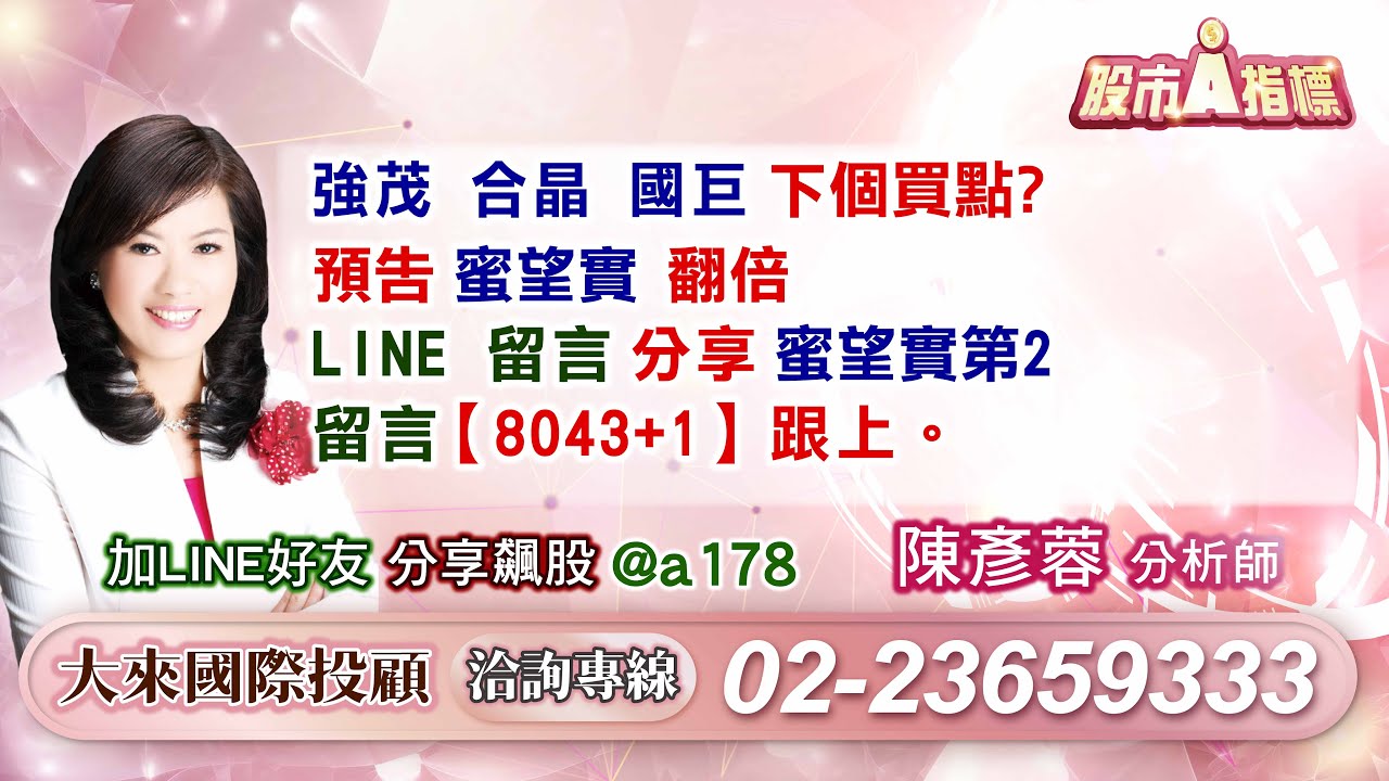 台幣貶值權值股震盪?中小型國巨合晶強茂下個買點?【蜜望實第2】目標翻倍| 鉅亨網- 專家觀點