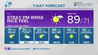 Wednesday evening forecast: September 7, 2022