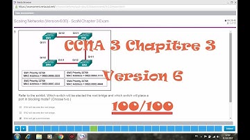 CCNA3 chapitre 3 version 6 solution 100%