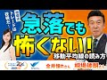 相場流 トレードは技術だ!急落でも怖くない! 移動平均線の読み方 相場師朗③