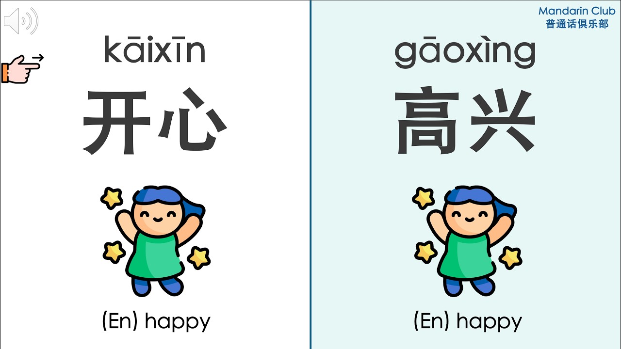 30 Chinese Synonym Pairs You Should Know (Beginner–Advanced)