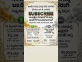 Gold price | ಇಂದಿನ ಚಿನ್ನದ ಬೆಲೆ | Today Gold rate in India | Gold rate in kannada Gold 18 Dec 2025