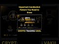 Important Candlestick Pattern | Beginner Guide #bitcoin #cryptoeducation #crypto #cryptotrading
