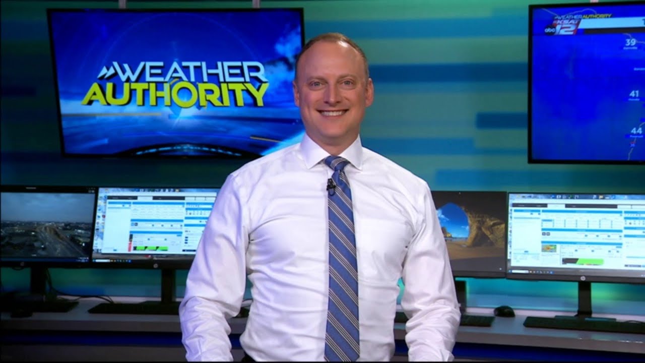 Are Parking Meters Free On Sunday In San Antonio